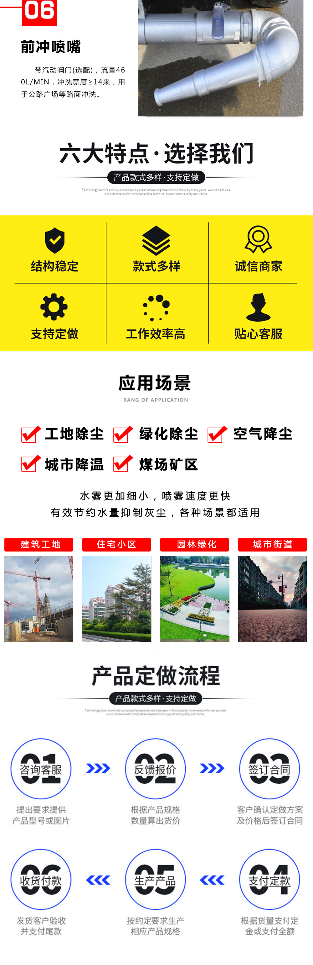 东风柳汽L3高端洒水车