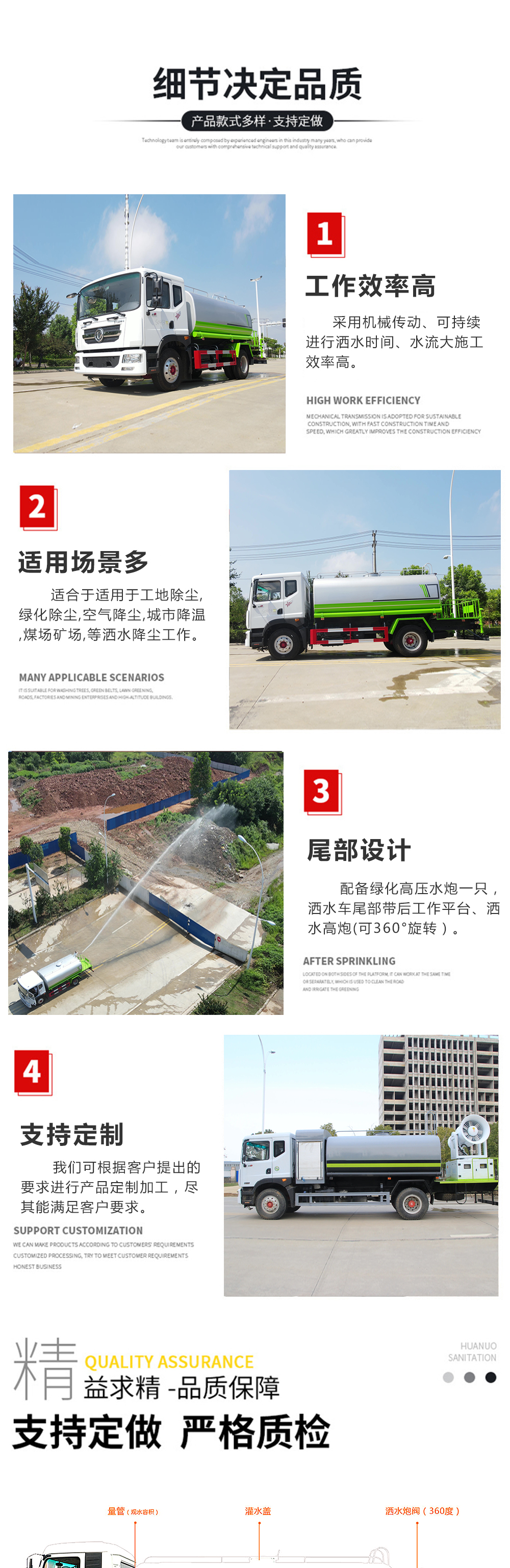 （18-20方）大型洒水抑尘车