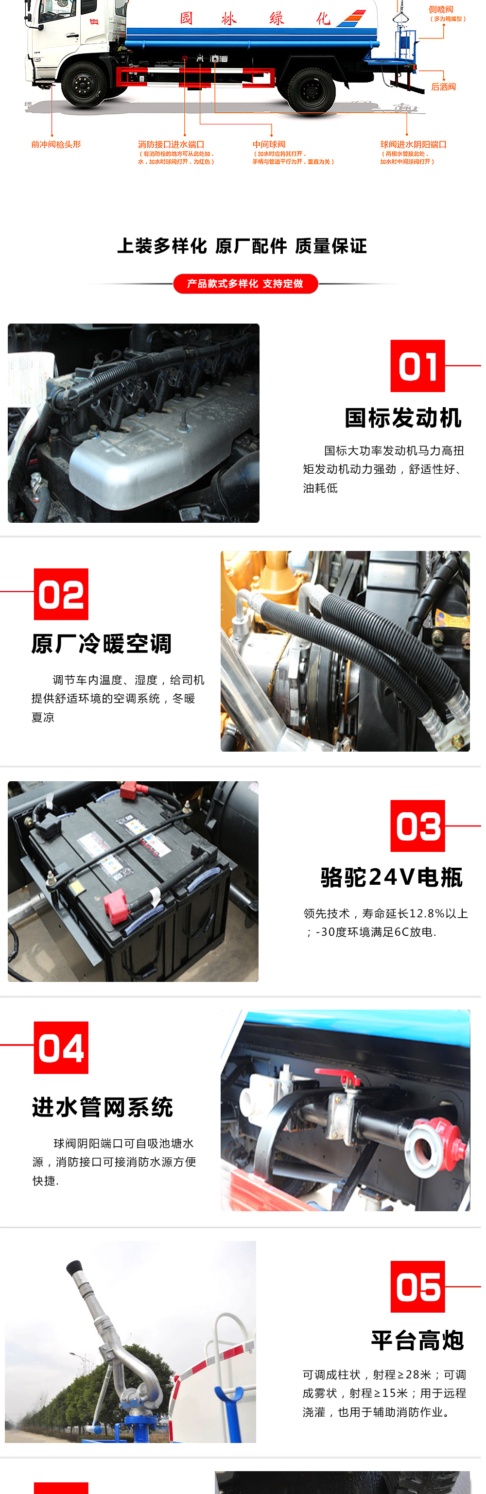 （18-20方）大型洒水抑尘车
