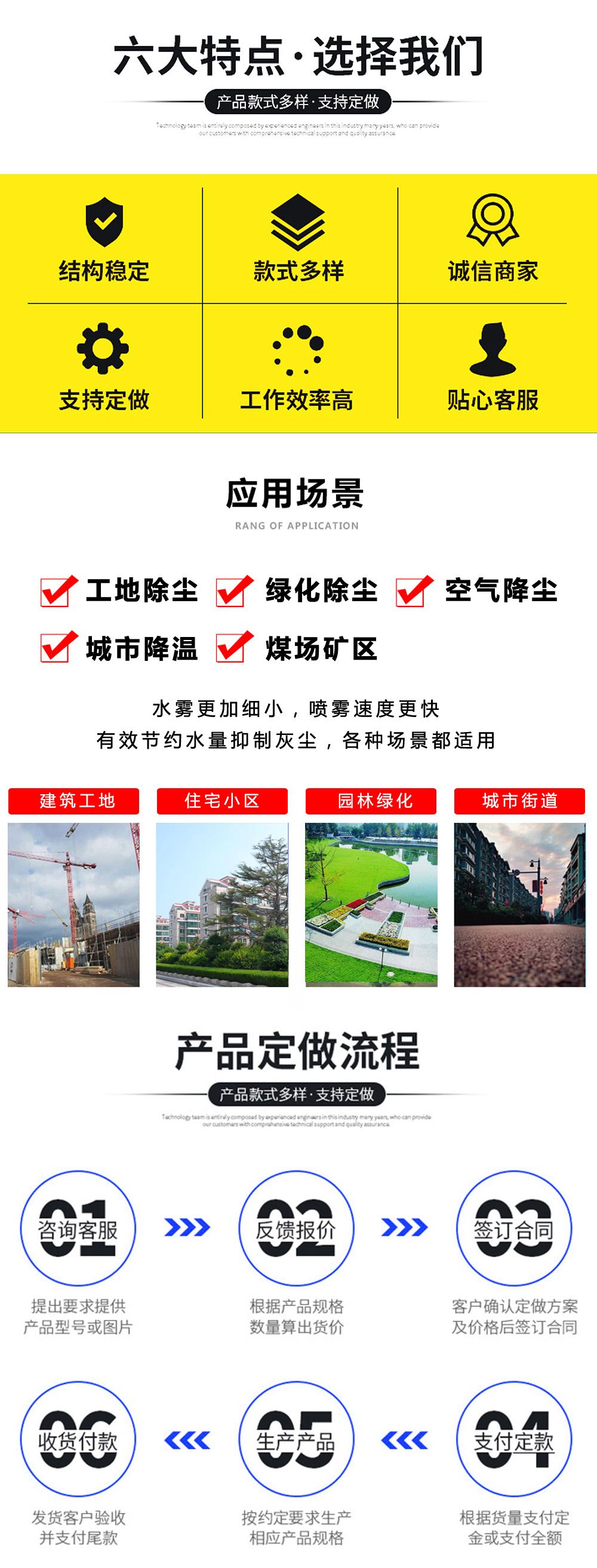 高端东风天龙大型抑尘车