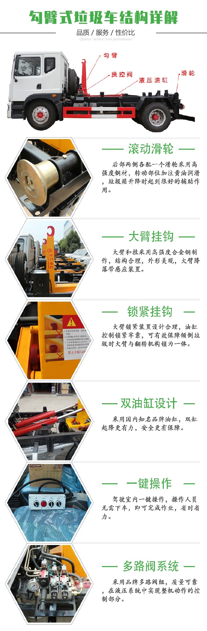 （12方）东风天锦钩臂垃圾车