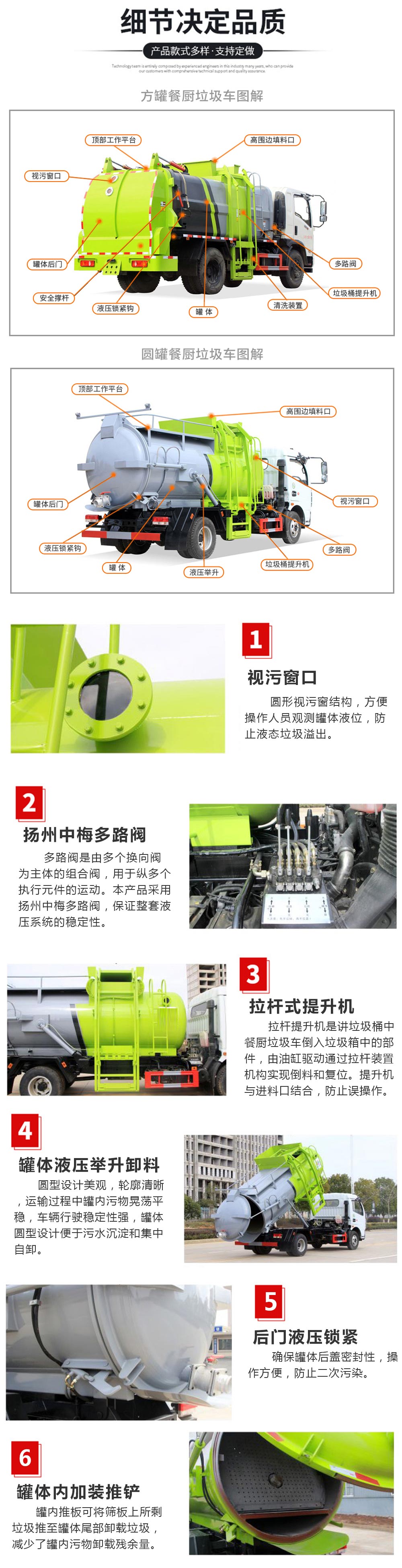 （国六）餐厨垃圾车系列